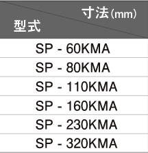 型式・寸法