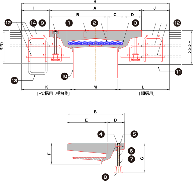 標準設置断面図